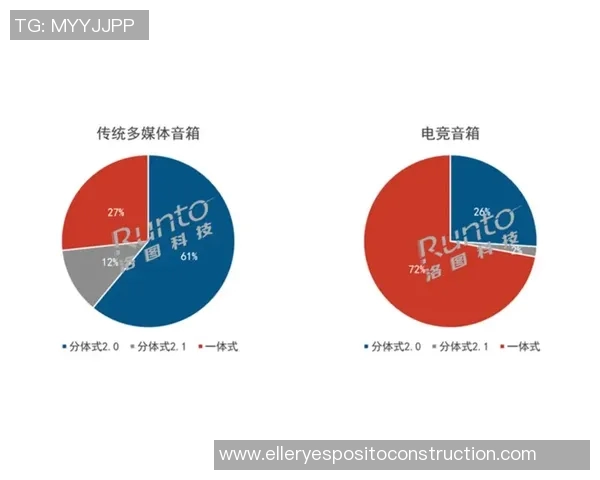 广州羽毛球队技术探讨：提升竞技水平与战术创新的关键因素分析