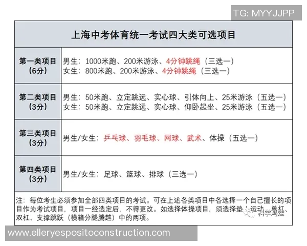 西安极限运动队边路渗透策略分析与成效评估探讨 西安极限运动队边路渗透策略分析与成效评估探讨