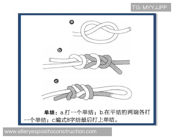 攀岩新手必看:从零开始的力量训练与技巧提升全攻略