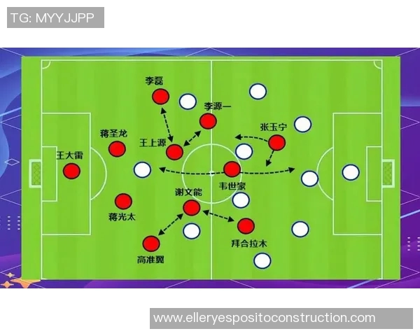 广州足球队战术解析:从进攻布局到防守策略的全面剖析 广州足球队战术解析:从进攻布局到防守策略的全面剖析