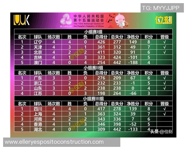 西安篮球队在全国耐力排行榜中荣登第八名展现出色竞技状态